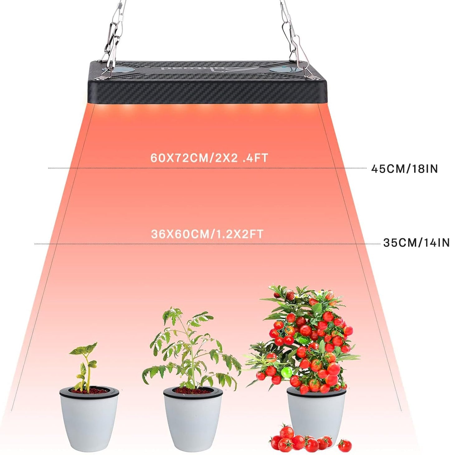 Grow Lights (1 Pack), Hanging Grow Lights for Indoor Plants, 200W UV-IR Full Spectrum Led Grow Light for Seedling Veg and Bloom