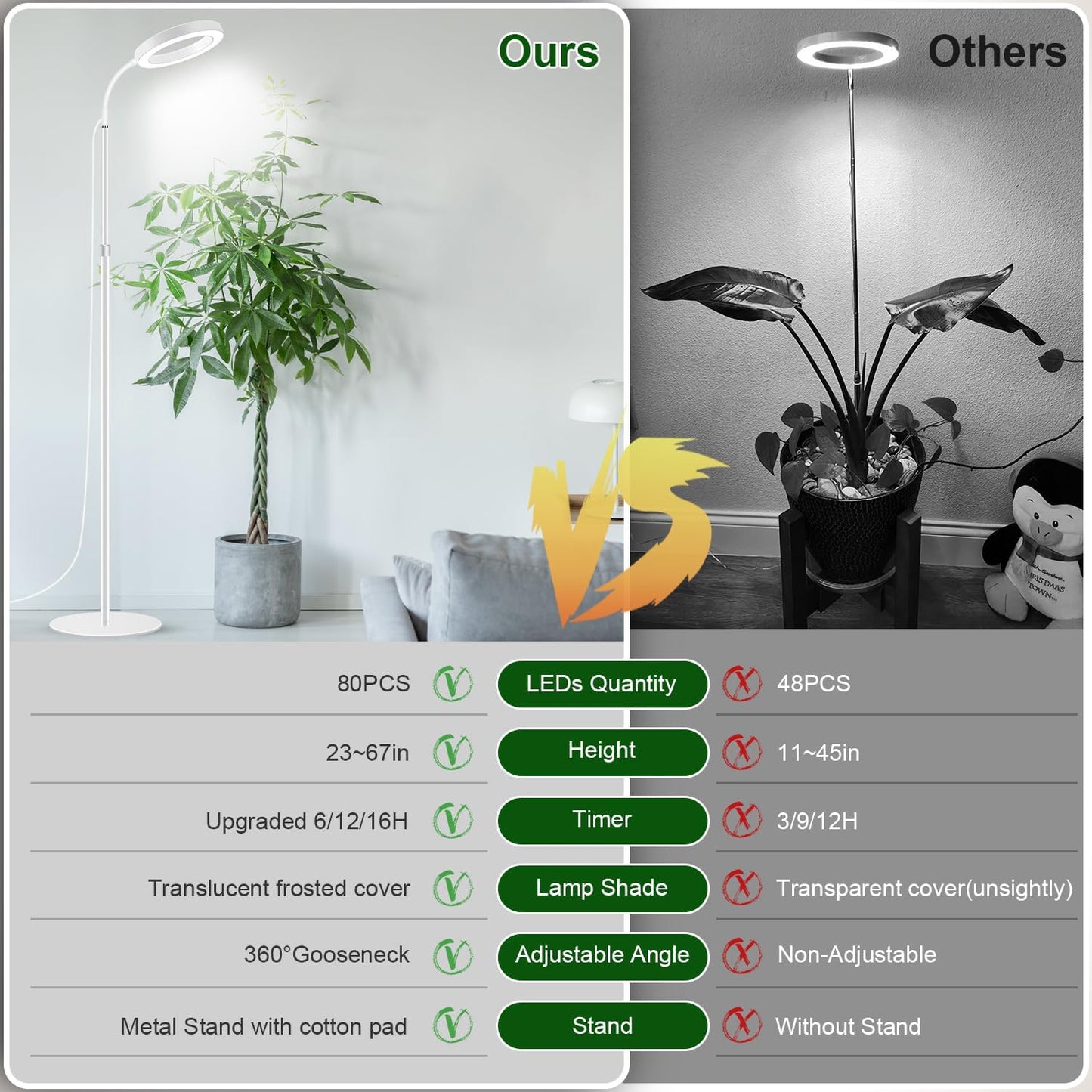 Garpsen Grow Light, Full Spectrum LED Plant Lights with Stand, 3 Color Modes Floor Grow Lamp with Timer 6/12/16H, 5 Dimmable Levels, 67'' Adjustable Height for Indoor Large Plants(White)