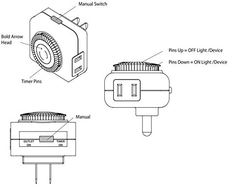 WAC Landscape Lighting, Mechanical Timer for WAC Landscape Lighting Power Supply