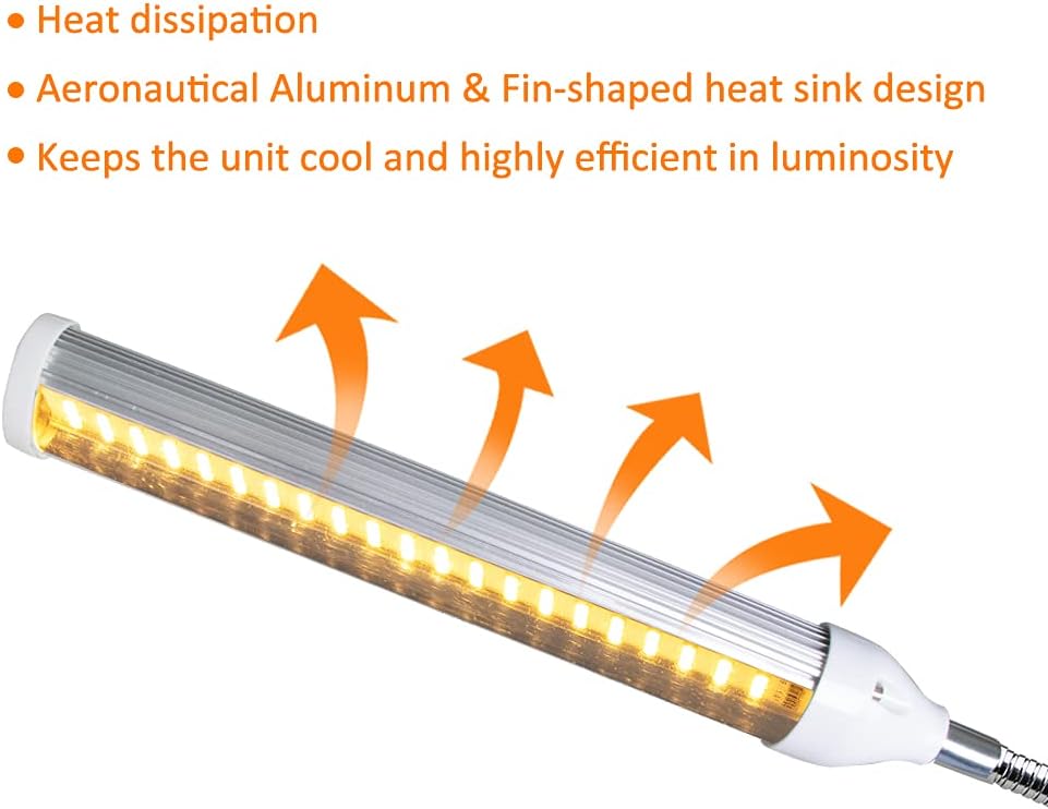 ELITUN LED Grow Light for Indoor Plants, Full Spectrum Plant-Growing Lamp with 315 LED Lamp Beads,5 Dimmable Levels & 3 Modes Timing Function, Auto On/Off (3 Heads Light)