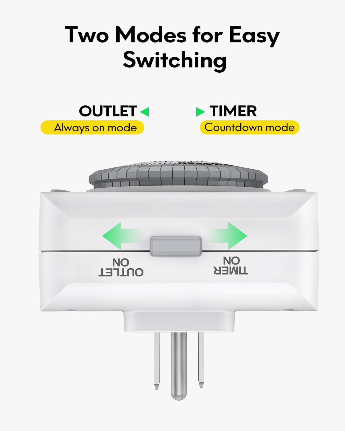 Outlet Timer, 24-Hour Plug-in Mechanical Timer, 2 Grounded Electrical Light Timers Indoor with 30-Minute Intervals, Daily ON/Off Cycle, 3-Prong Plug for Aquariums, Grow Lights, ETL Listed