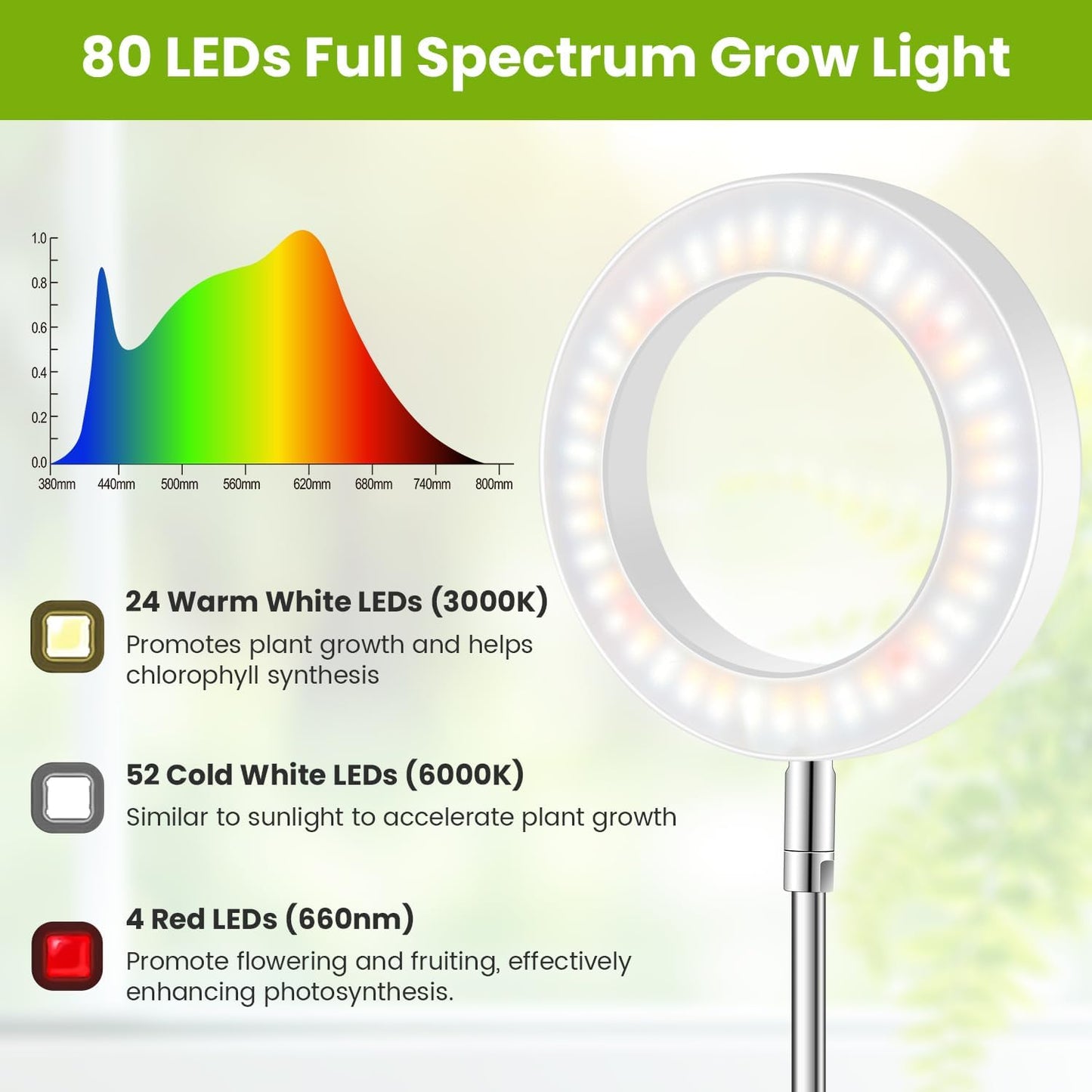 Kullsinss White Grow Light, Full Spectrum LED Plant Lights for Indoor Growing with 6/12/16H Timer, 3 Color Modes, 5 Brightness, 10"-65" Height Adjustable Plant Grow Lamp for Large Indoor Plants