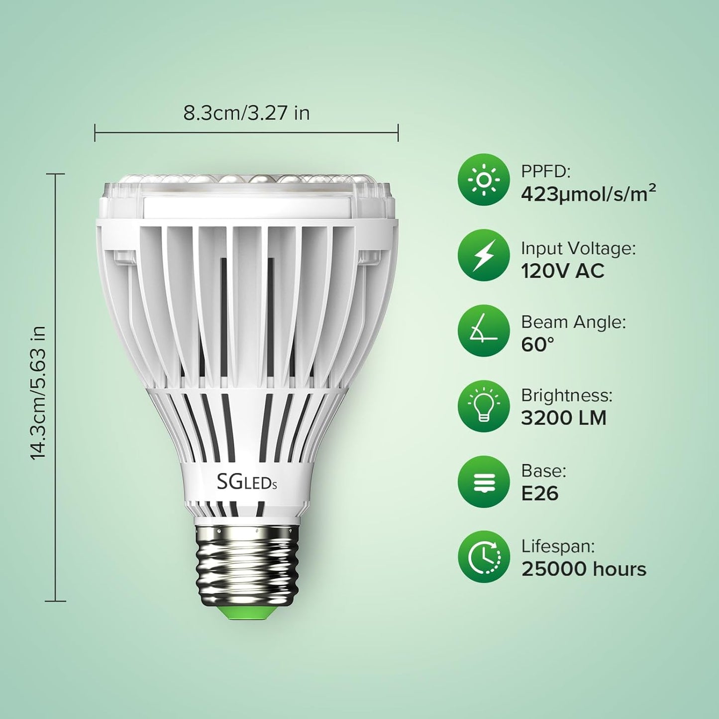 Dimmable Grow Light Bulb, Full Spectrum with Remote Control, Auto On Off Timing 4 8 12 Hrs, 32W PAR20 (350 Watt Equiv) Grow Lamp with Optical Lens for High PPFD, Energy Saving for Indoor Plants