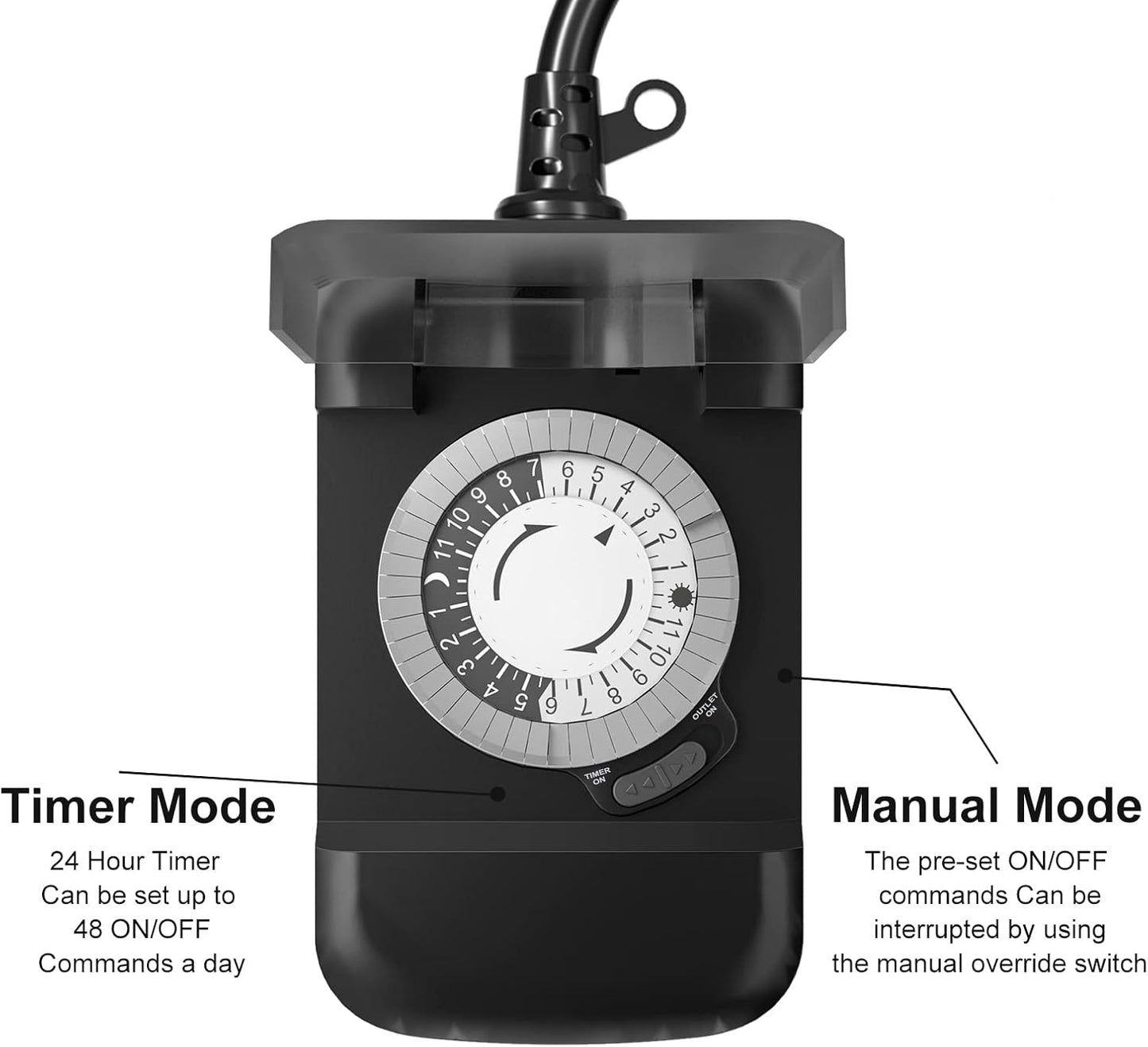24 Hour Outdoor Mechanical Timer Switch with Two Ground Outlets, Variable On/Off Setting Every 30 Minutes, 48 Pin Setting Dial, Up to 24 Events Per Day,ETL Listed,Black
