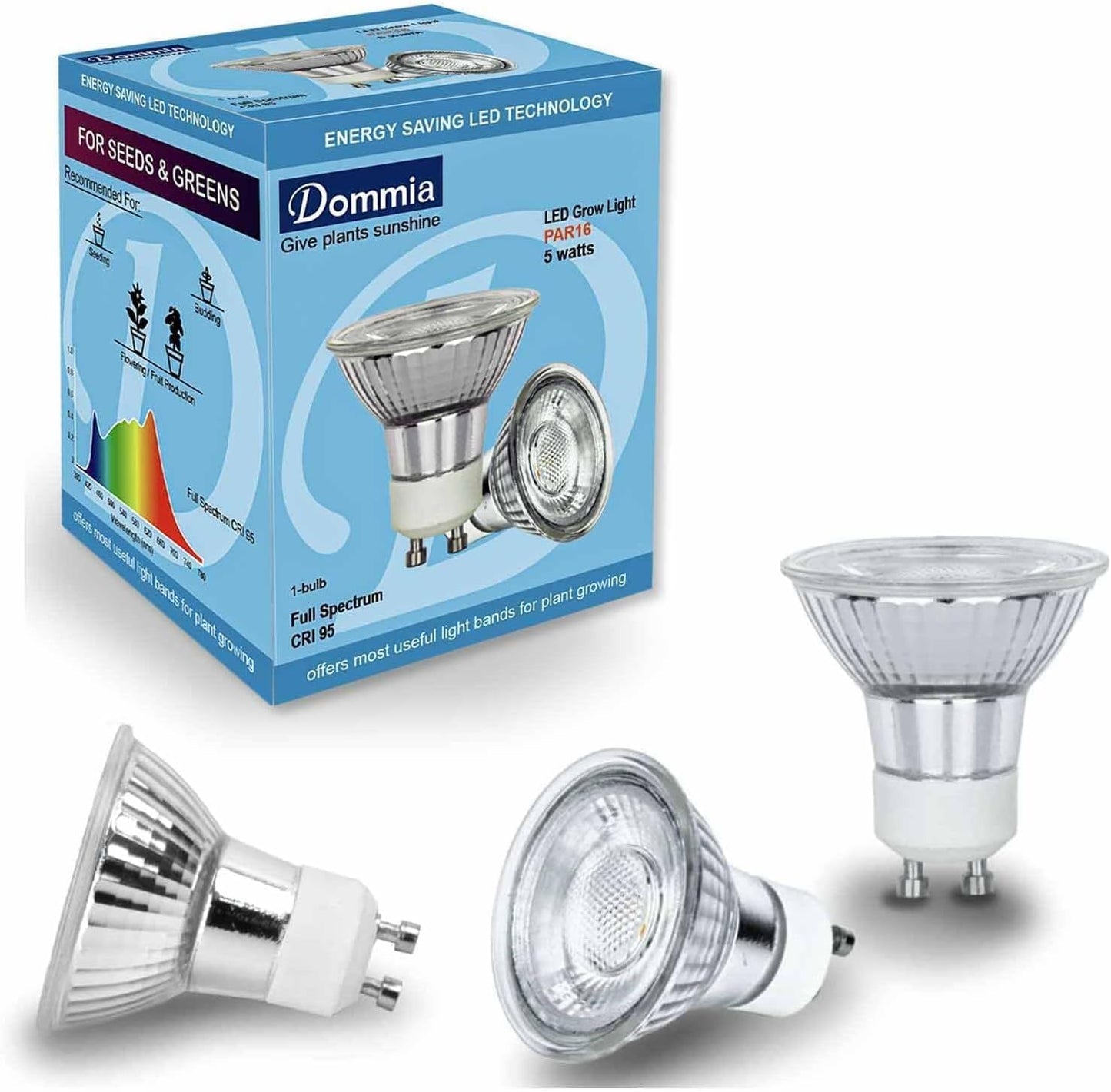Grow Light, GU10 Full Spectrum Grow Light Bulb, 5W 110V PAR16 LED Plant Light Bulb for Indoor Plants, Neutral White 4000K, 3-Count