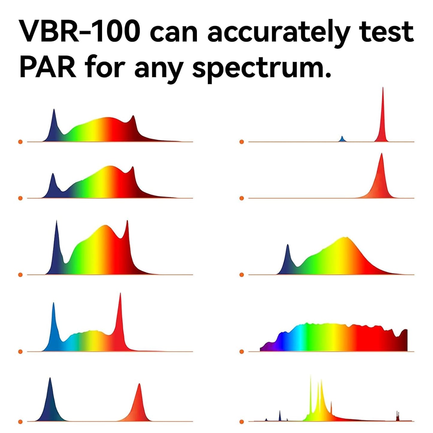 VBR-100 Quantum PAR Meter 6000umol/(㎡s), RGB PAR Breakdown, PPFD Distribution Mapping, Bluetooth Free App, Sensor Name(VBR-100 Plus), No Spectrum Selection