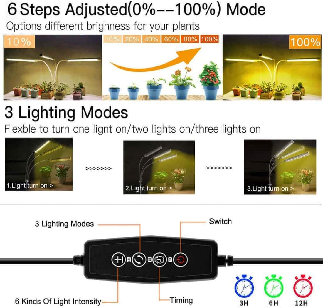 YUHAN Grow Light with Stand, LED Grow Lamp for Indoor Plants, Tri-Head Sunlike Full Spectrum 150W 315 LEDs, Tripod Stand Adjustable 15-47 inch 3 Modes Timer for Indoor Plant Growth