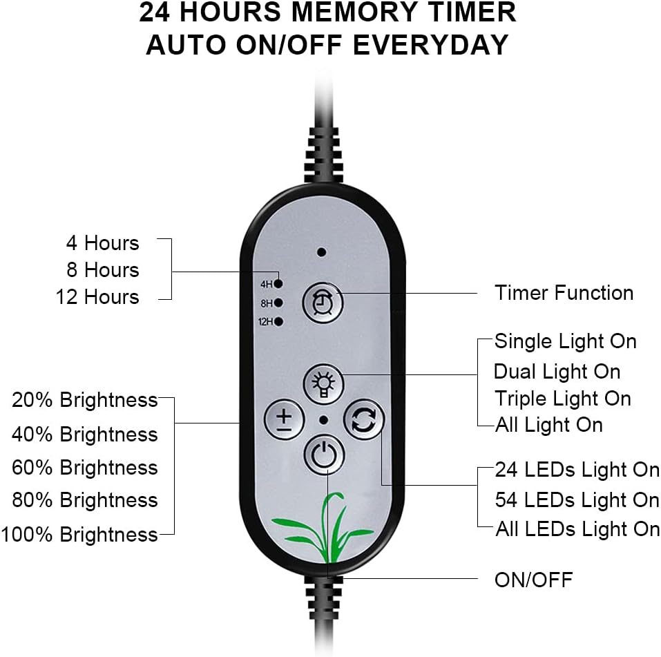 Grow Light 30W Sunlike Full Spectrum LED Plant Grow Lights with Timer Auto On/Off 4/8/12H Waterproof Grow Lamp for Indoor Plants, 5 Dimmable Levels, 3 Switch Modes, Adjustable Gooseneck