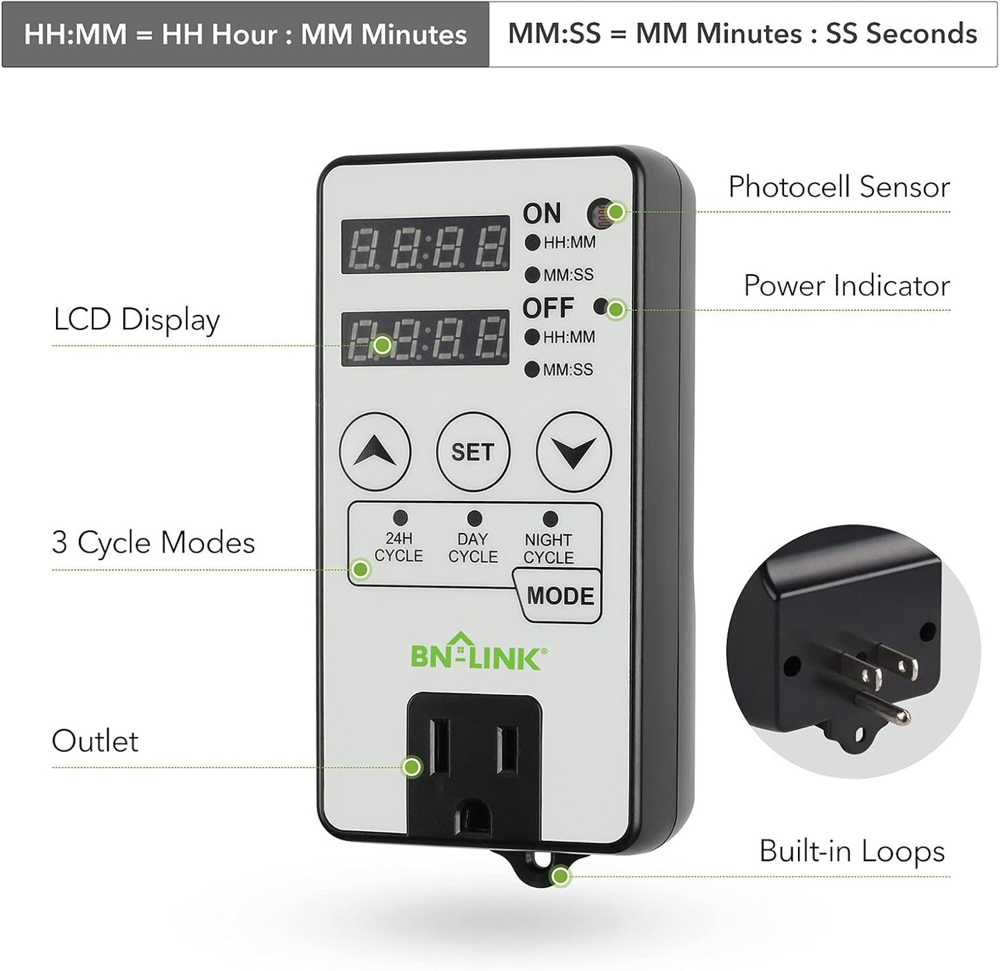 BN-LINK Timer Outlet Short Period Repeat Cycle Intermittent Digital Timer, Interval Timer - Day, Night, or 24 Hour Operation, Programmable Plug-in Timer for Appliances Electrical Outlets 15A/1875W