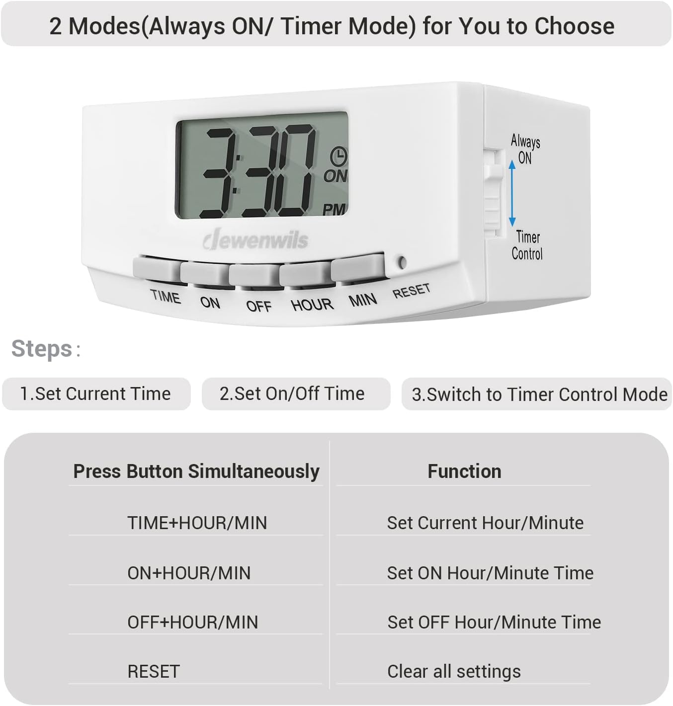 DEWENWILS Timer Outlet, 24 Hour Timers for Electrical Outlets for Christmas with 1 Polarized Plug, 125V 15A 1000W Indoor Light for Lamp Heater Fan Aquarium, 1/2 HP, 2 Pack, UL Listed