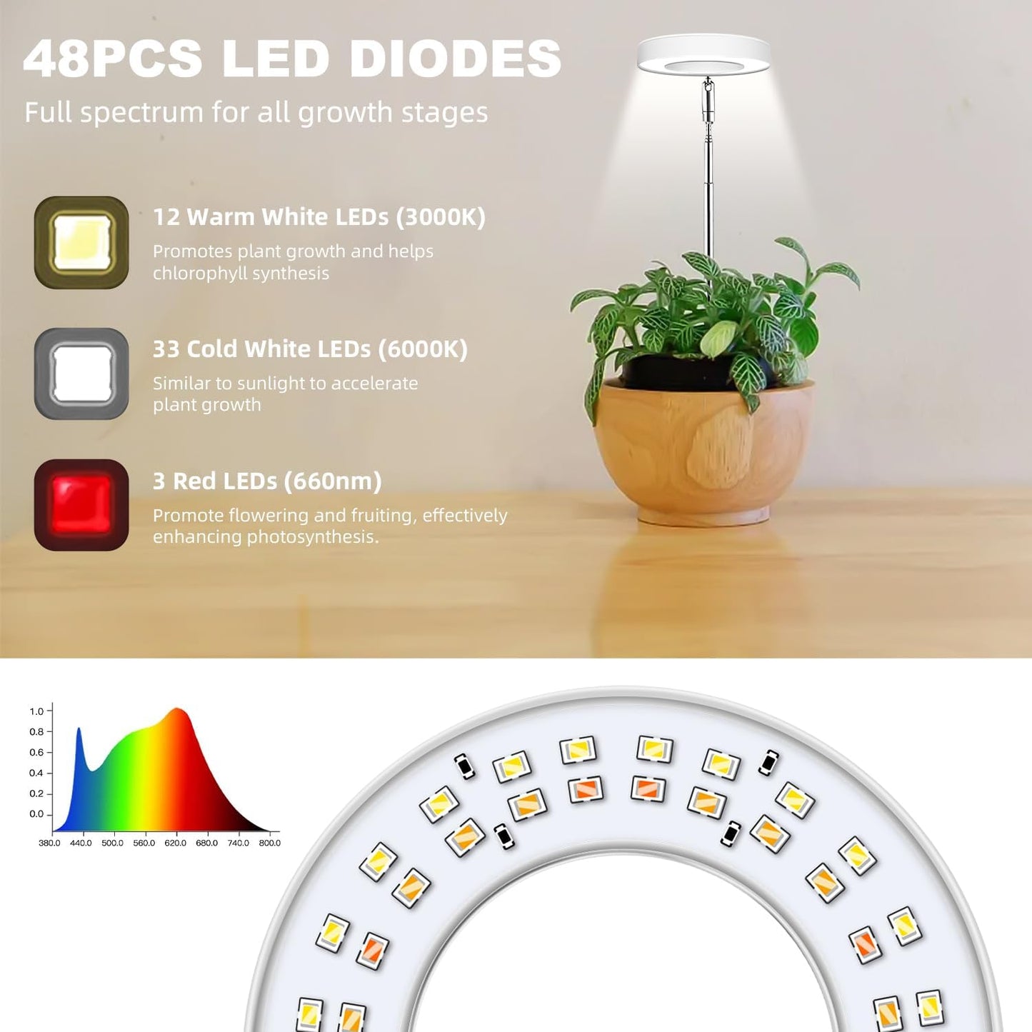 Kullsinss Grow Lights for Indoor Plants, 48 LEDs Full Spectrum Halo Plant Light for Indoor Plants, Height Adjustable Growing Lamp with Detachable Base, 3/9/12Hrs Timer, 10 Brightness, 3-Pack