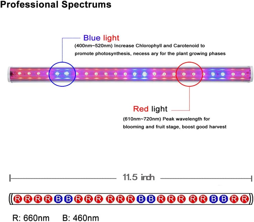 Plant Grow Light, 2pcs T5 LED Growing Light Red Blue Spectrum for Indoor Plants, 11.5inch /Strip, US Plug with On/Off Switch, Low Energy Usage, Easy Installation, Linkable