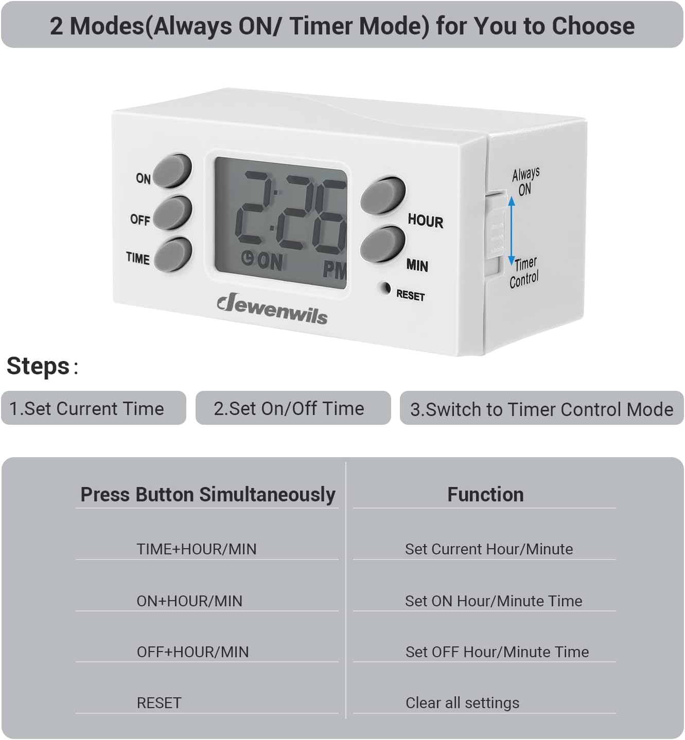 DEWENWILS 24 Hour Outlet Timer, 125V 15A 1000W Timers for Electrical Outlets, 1 Polarized Outlet, Digital Light Timer for Indoor Lamp, Fan, Aquarium, 1/2 HP, 2 Pack,White, UL Listed