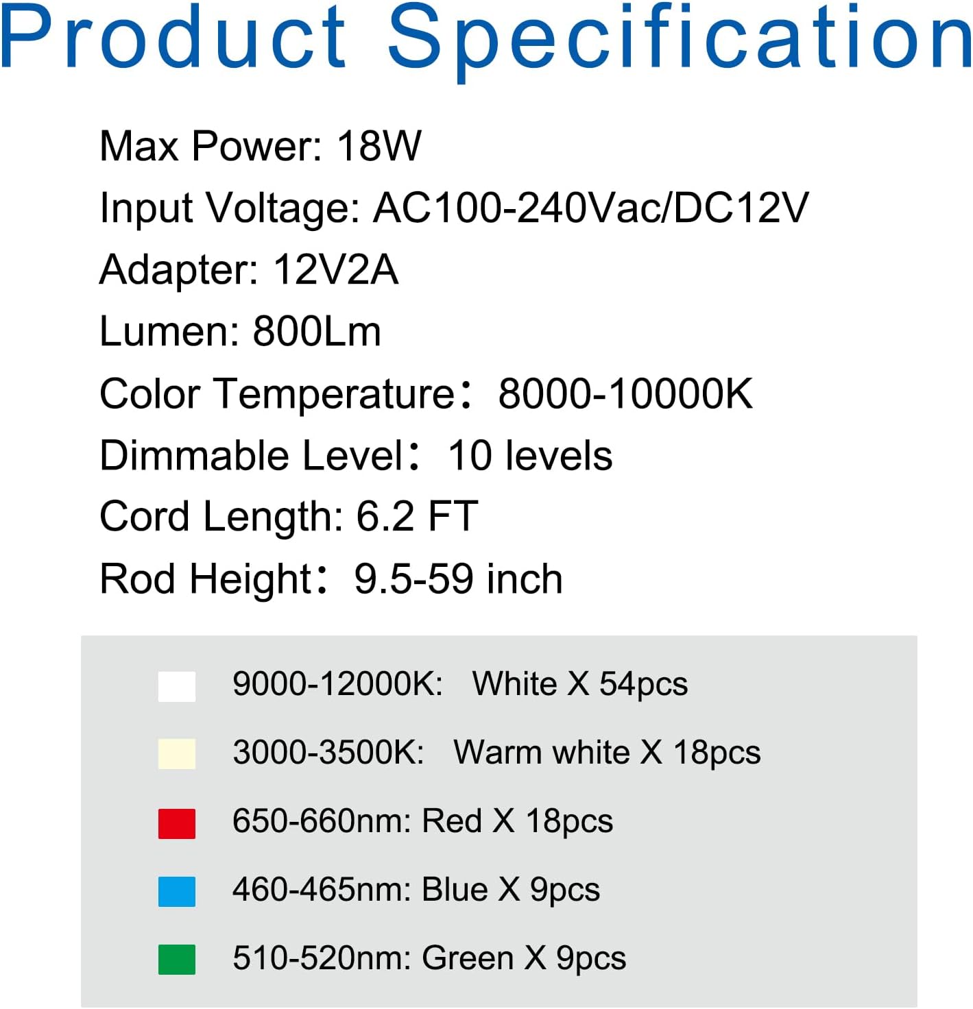 WaterRebirth 8 inch LED Grow Light for Indoor Plants, Full Spectrum Halo Plant Light with 3/9/12H Auto Timer, 10-Level Dimmable, Height Adjustable for Tall Plants