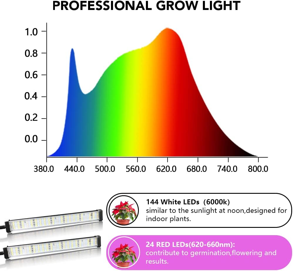GooingTop Grow Light 100W 6000K, Super Bright White Desktop Clip Plant Lamp for Seedlings Succulents Seeds Starting Indoor Plants Growing,Bendable Gooseneck & Timer 4 8 12 H