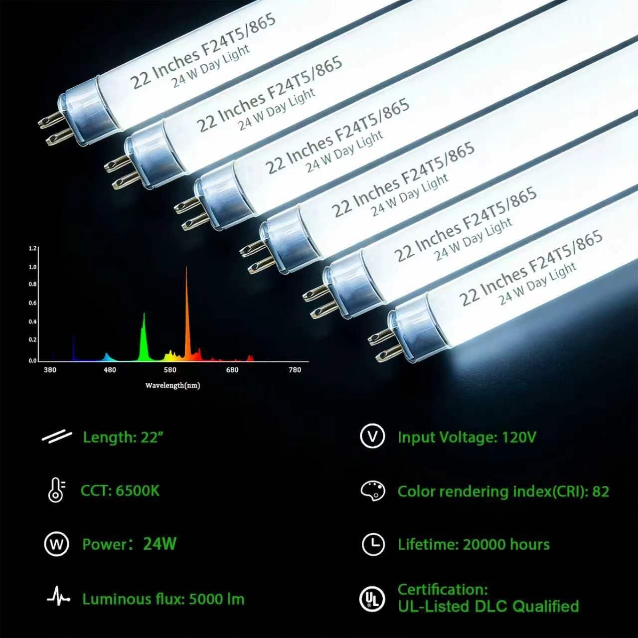 F24T5/865 6 Pack 22 Inch T5 Fluorescent Grow Light Bulbs, 24W 6500K Full Spectrum, 2000 Lumens, High Output (HO) Bulbs for Indoor Plants, Seedlings, Veg Growing, Sunlight White, Energy Efficient