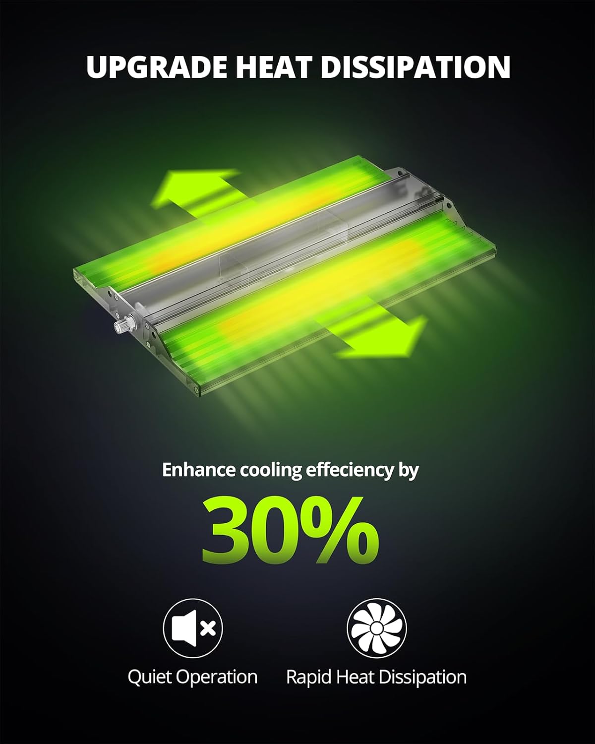 VIPARSPECTRA P700 Grow Light, 70 Watt Dimmable Full Spectrum Plant Light, LED Grow Lights for Indoor Plants Seed Starting Seedlings Vegetable,11000 Lumens Small Hanging Growing Lamp for 2x2 Grow Tent