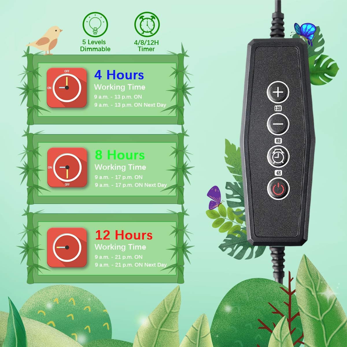 Grow Light with Stand, 5500K Tri-Head Plant Light for Indoor Plants, Sunlight Full Spectrum Floor Growing Lamp with 4/8/12H Timer, 5-Level Dimmable & Tripod Stand Adjustable 15-47In