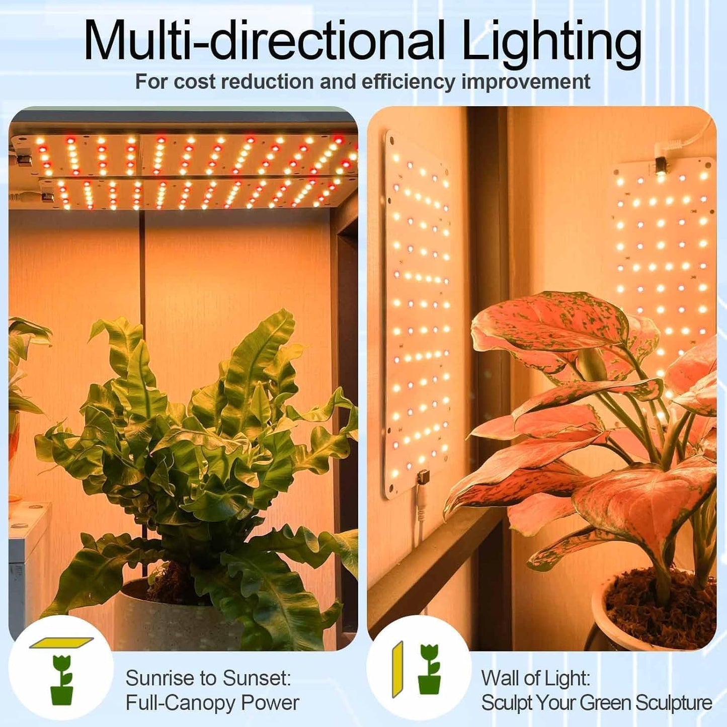 Panel Grow Light for Indoor Plants, 20W Ultra-Thin Full Spectrum LED Grow Light for Shelf & Cabinet, Dimmable with 6/12/16H Timer, Warm White, 1-Pack
