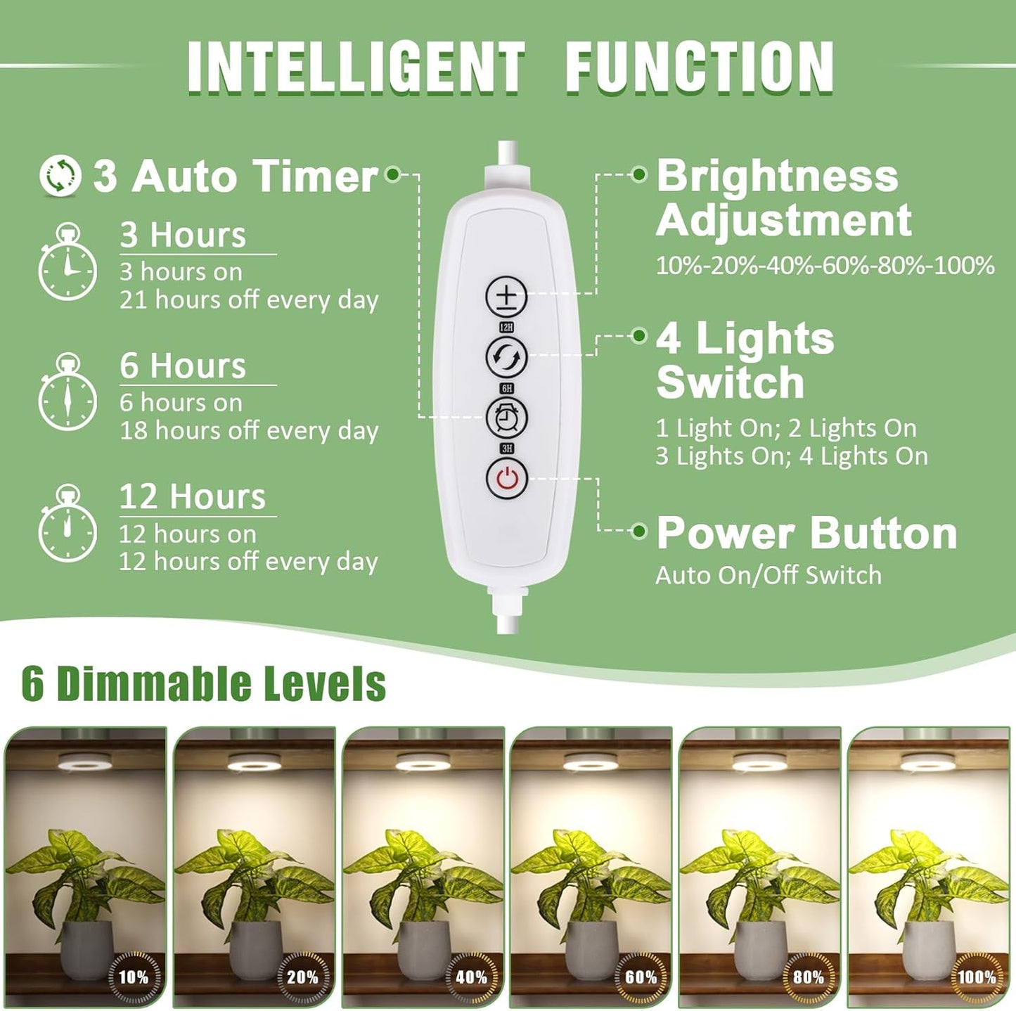 LORDEM Grow Light for Indoor Plants, 192 LEDs Ceiling Full Spectrum Plant Light, Quad Head Plant Lamp with 3/6/12H Auto Timer, 6 Brightness Levels, Individual Bulb Control, Corded