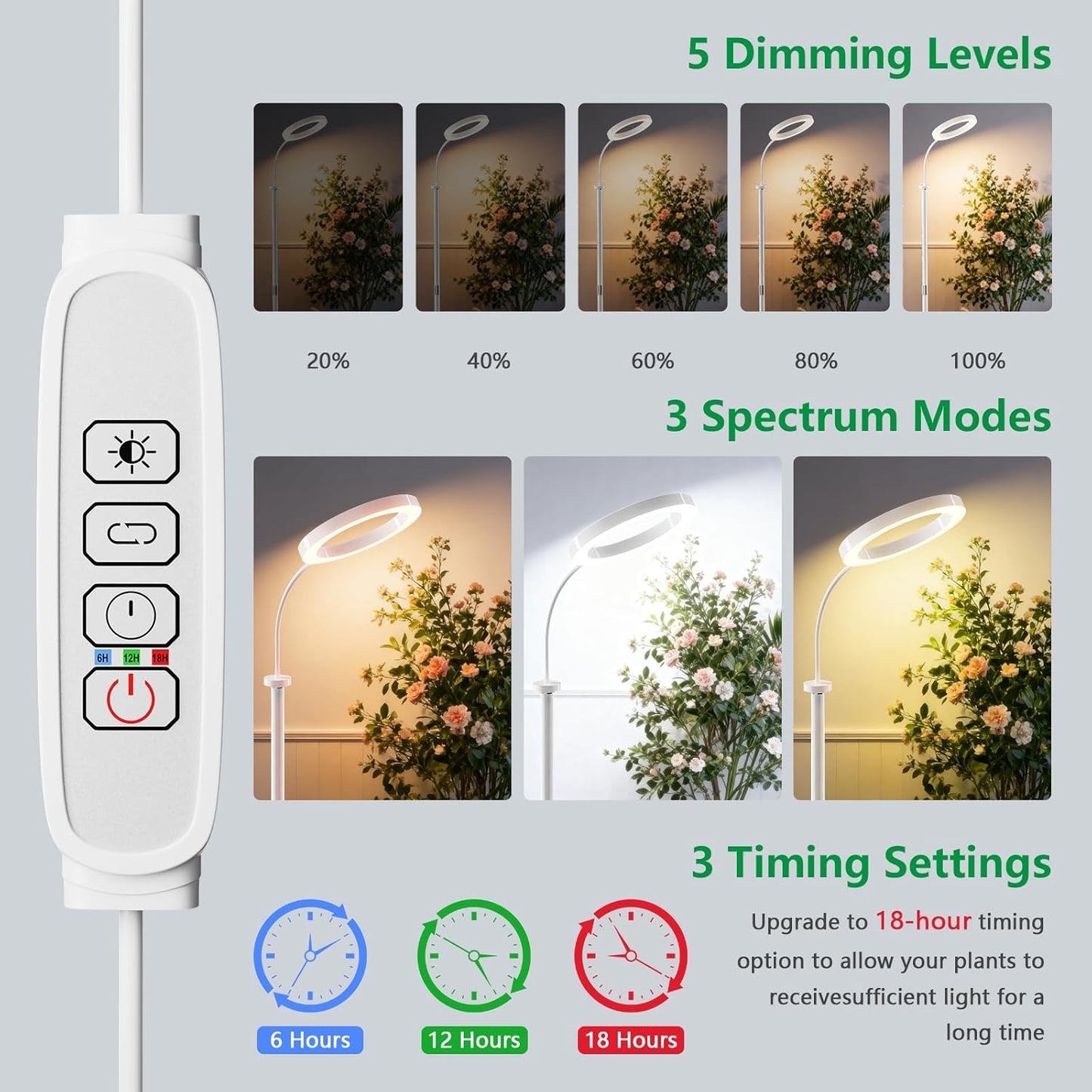 SDOVUERC Full Spectrum Grow Light with Stand for Indoor Plants, Floor Plant Light, 6/12/18H Timer, 3 Color Modes, Adjustable Height 16.5–67in, for Large Plants & Home Décor(2 Heads White)