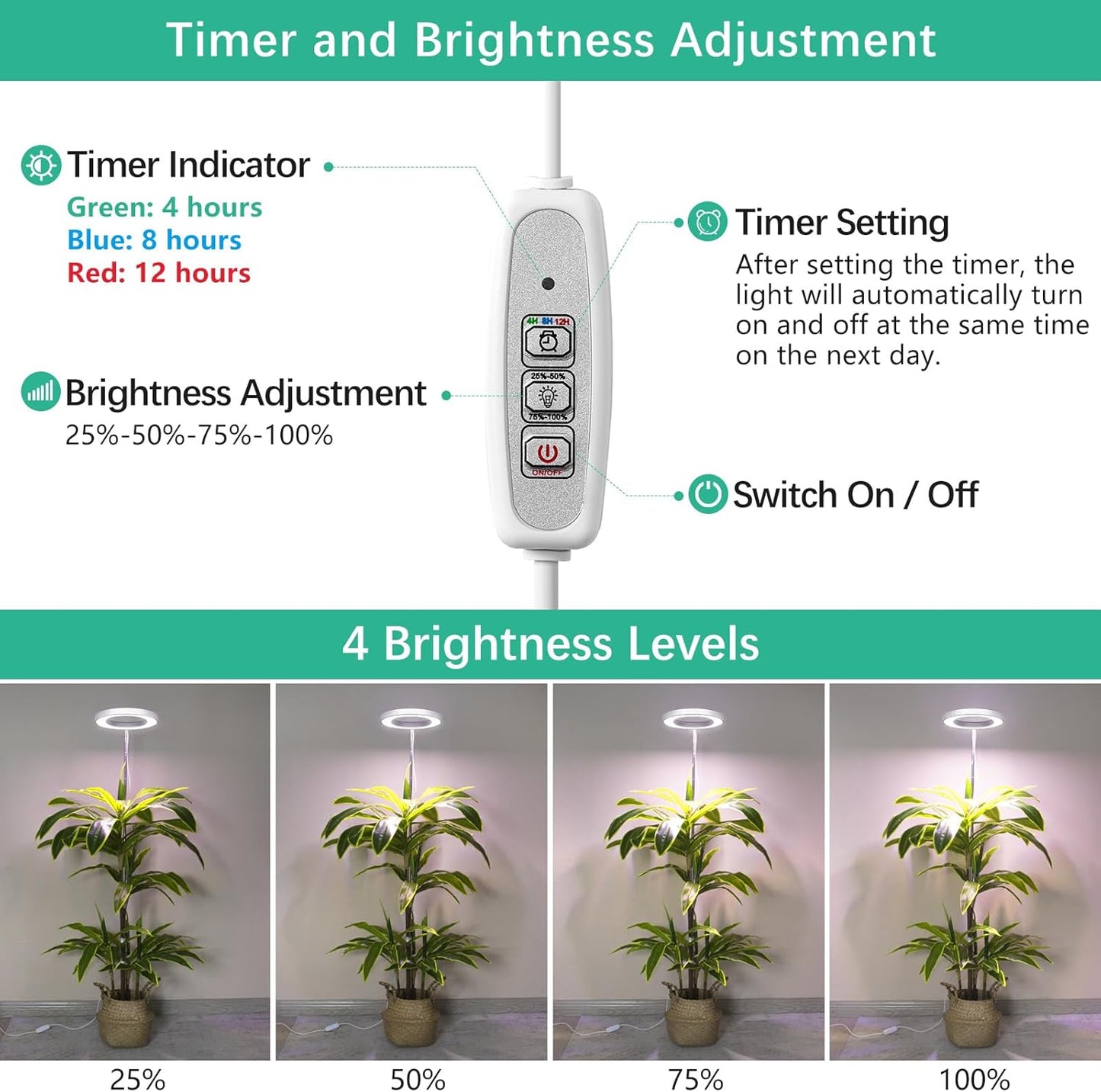 LORDEM Full Spectrum LED Grow Light, 72 LEDs, 4 Brightness Settings, Auto On/Off Timer, Height Adjustable, Ideal for Indoor Plants