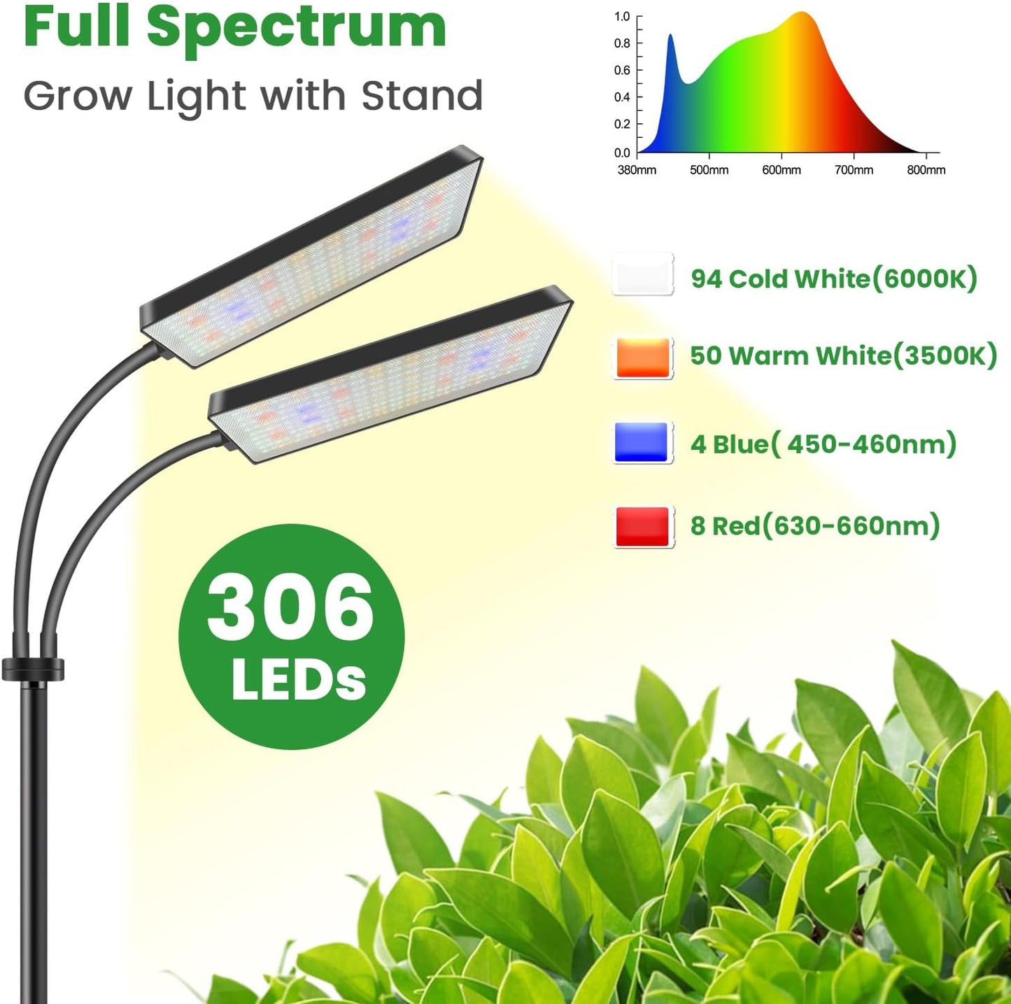 Wiaxulay Grow Light with Stand, Full Spectrum Floor Plant Lights for Indoor Growing, Height Adjustable 24-68, Ideal for Growing Large Plants, 4/8/12/16H Timer,3 Lighting Modes,306 LED (2 Heads)