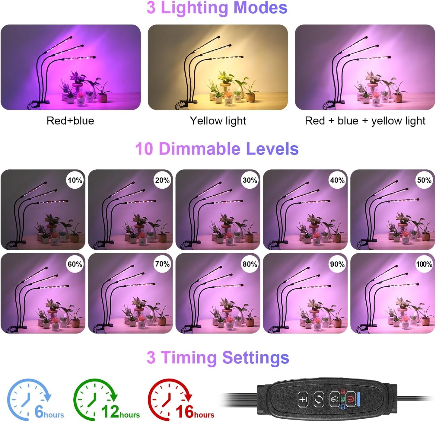 Black 3-Tube Clip-On Grow Light with Red/Blue/Yellow LEDs, Full Spectrum, 6/12/16H Timer, 3 Modes & 10 Dimmable Levels, for Indoor Plants & Seed Starting (1 Pack)
