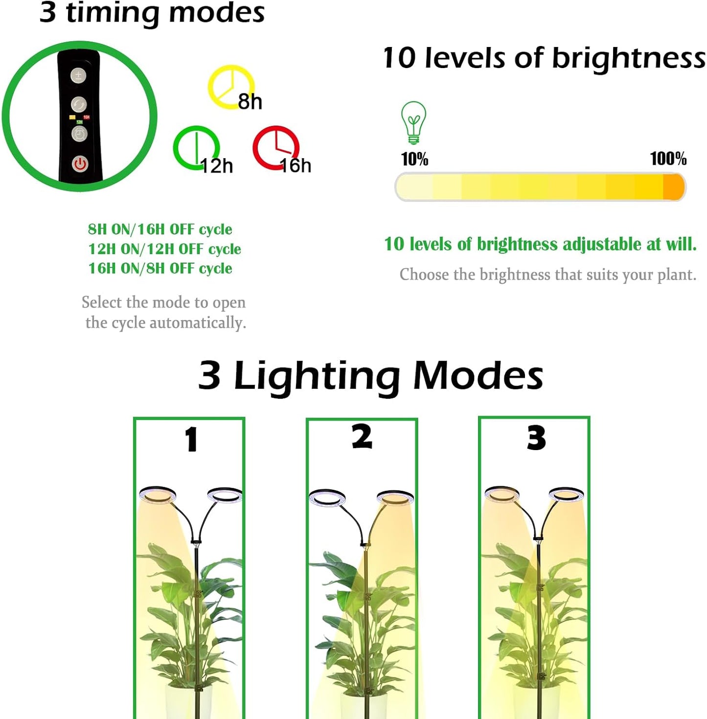 yadoker Desk Plant Grow Light for Indoor Plant, Dual-Head LED Grow Light,Height Adjustable,Automatic Timer with 8/12/16 Hours,10-Level Brightness,Ideal for Large Plant Grow
