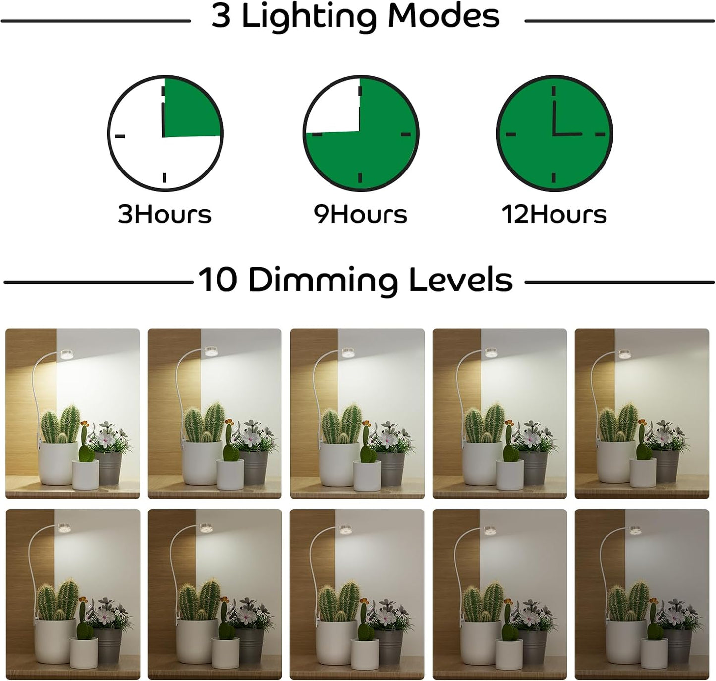 Grow Lights for Indoor Plants, Clip on Full Spectrum Plant Light, Plant Grow Lights Indoor with Adjustable Gooseneck and 10-Level Dimming, 3/9/12H Timer for Office Home (2 Packs)