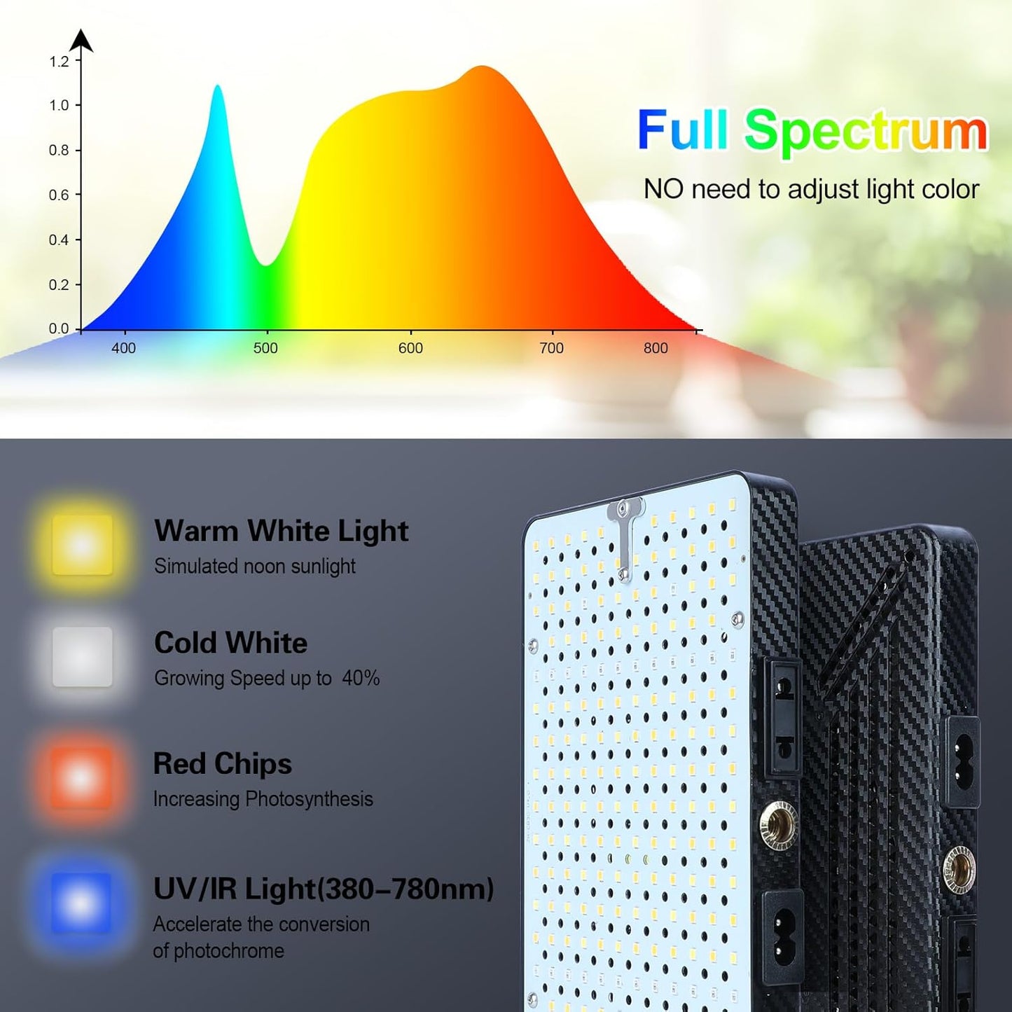 25 Watt Grow Light with Stand, Enough Bright, NO Need Adapter, 4/8/12/16/20H 5-Mode Timer, Natural Sunlight Full Spectrum Plant Growing Lamps for Tall Houseplants & Bonsai Tree