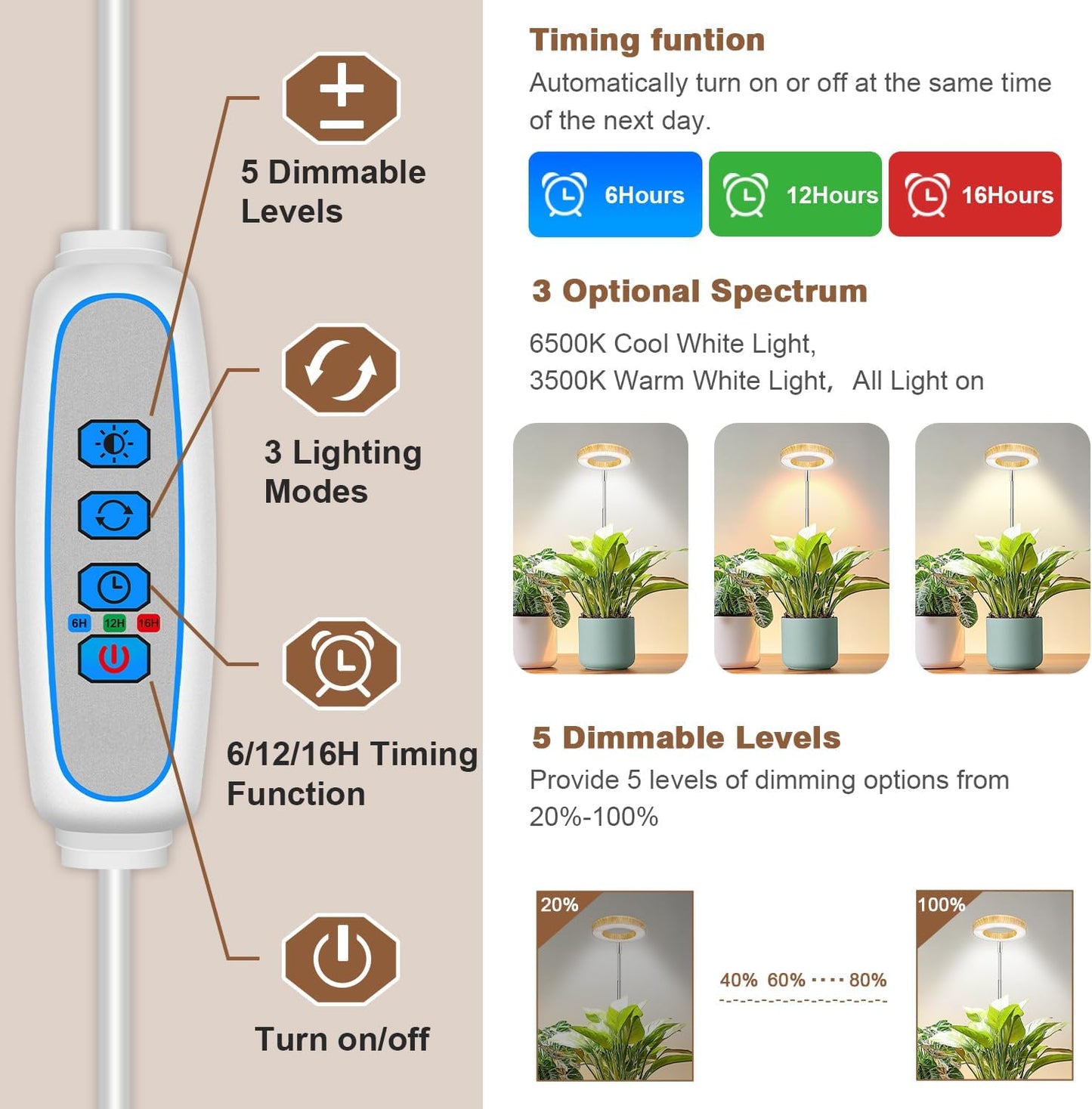 Aokrean Grow Light, 48 LEDs Full Spectrum Plant Lights for Indoor Growing, Height Adjustable Wood Grain Plant Grow Light with Base, 3 Optional Spectrums, Auto Timer 6/12/16Hrs, 5 Brightness