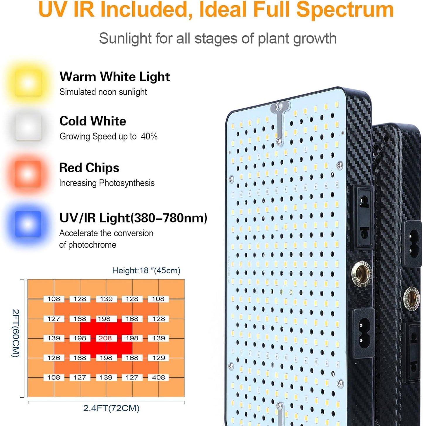 2026 Grow Light on Stand for Indoor Tall Plants, Bonsai Tree, Bright Natural Sunlight Full Spectrum, 4/8/12/16/20H Timer, 25 Watt Power Draw, NO Need Adapter, 24"-64" Height Adjustable