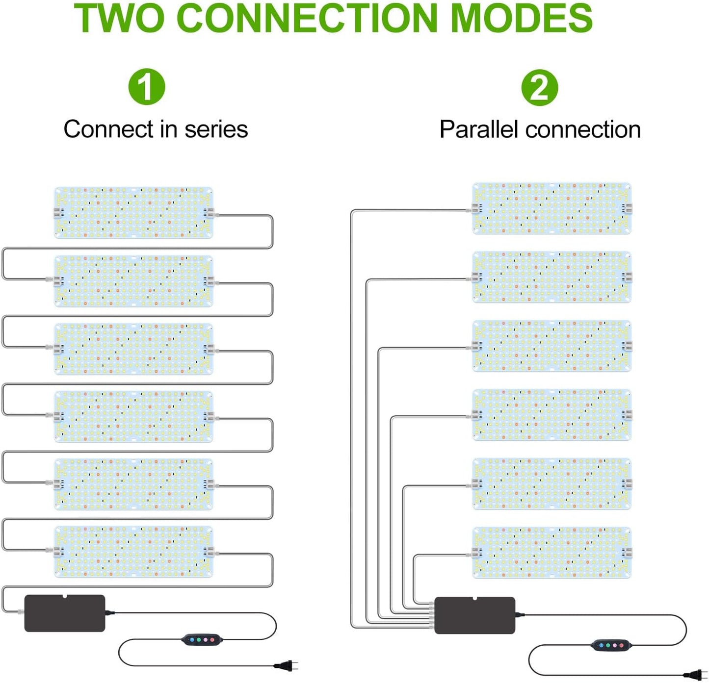6Panel Grow Lights for Indoor Plants, Seed Starting, Veg, Pot Plants, Bonsai with Timer 4/8/12/16/20H, Ultra-Thin Under Cabinet & Shelf Full Spectrum LED Plant Growing Lamps, Multi-Panels Free Connect