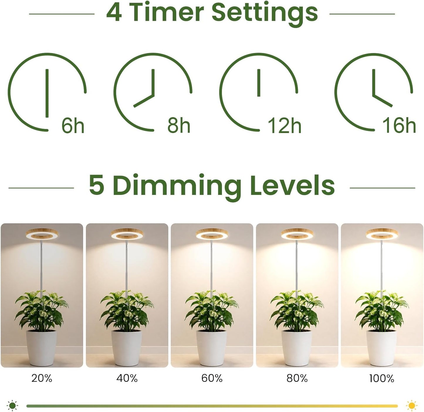 LBW Grow Lights for Indoor Plants, 6.3" Full Spectrum Plant Light with Base, 65" Height Adjustable Grow Lamp, 6/8/12/16H Auto Timer, 3 Colors, 5 Dimmable Levels, for Tall Large Plants, Bamboo Grain