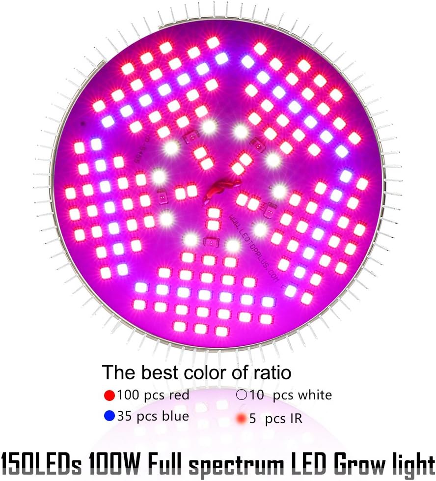 highydroLED 100W Led Grow Light Bulb Full Spectrum,Plant Light Bulb with 150 LEDs for Indoor Plants,E26/E27 Socket,Grow Lamp for Hydroponic Indoor Garden Greenhouse Succulent Veg Flower