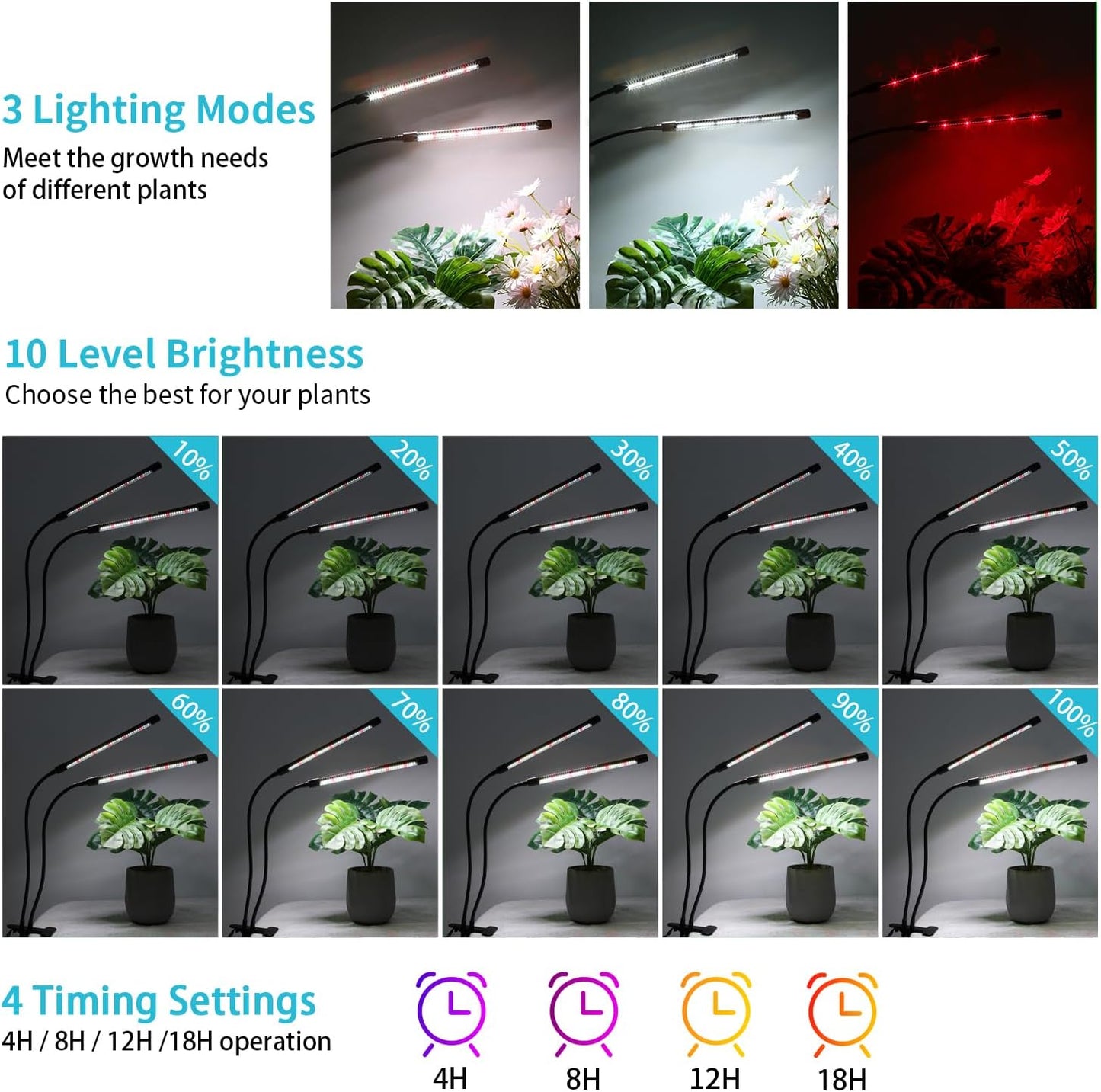Hywyimlait Grow Lights for Indoor Plants, 84LEDs Clip Plant Lights, Full Spectrum LED Plant Growing Lamps with FlexibleGooseneck4/8/12/18H Timer, 3 Spectral Modes, 10 Dimmable Levels (1 Pack)