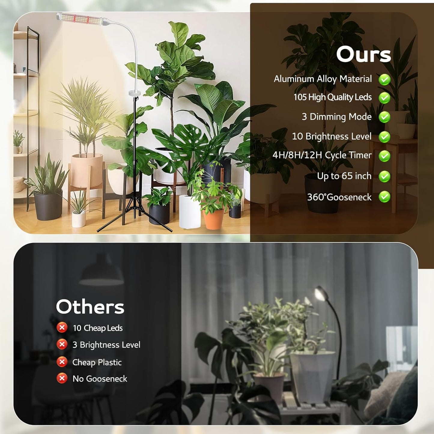 105 LED Grow Lights for Indoor Plants Full Spectrum, LED Plant Light with Stand, Adjustable Height, Plant Grow Lights with Auto 4/8/12/H Timer for Indoor Tall Plants(105 LEDs)