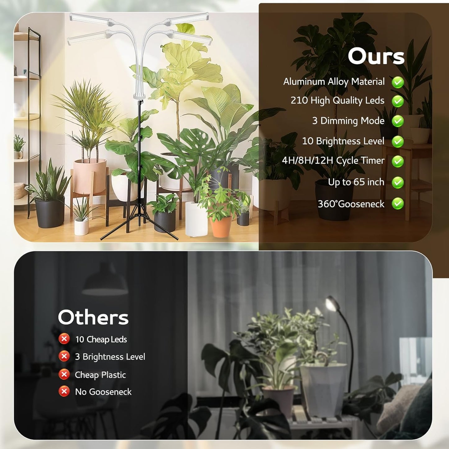 420 LED Grow Lights for Indoor Plants Full Spectrum, LED Plant Light with Stand, Adjustable Height, Plant Grow Lights with Auto 4/8/12/H Timer for Indoor Tall Plants.