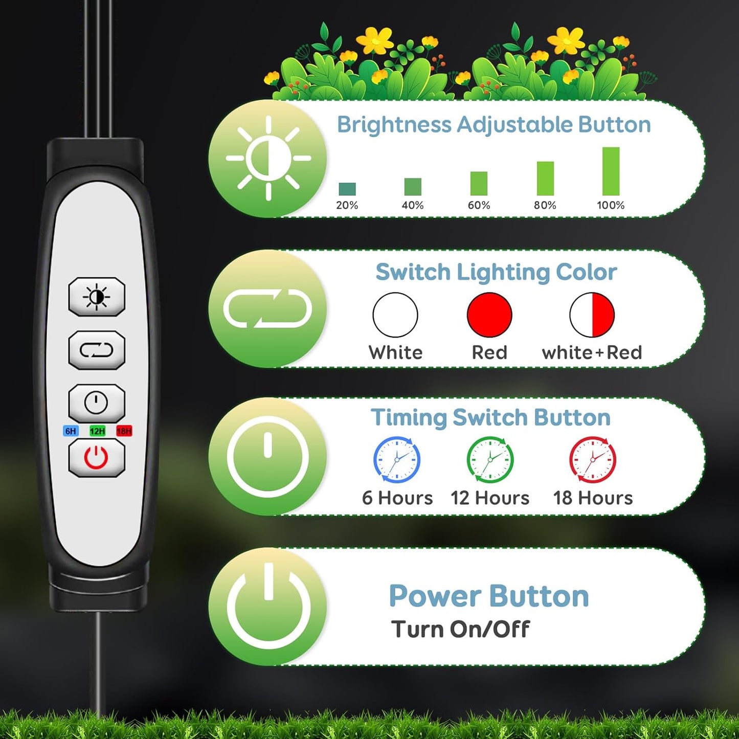 SDOVUERC Tri-Head Clip Grow Light for Indoor Plants, Full Spectrum with 6/12/18H Timer, 5 Dimmable Levels, 3 Spectrum Modes & 360° Gooseneck for Seedlings, Houseplants, Succulents