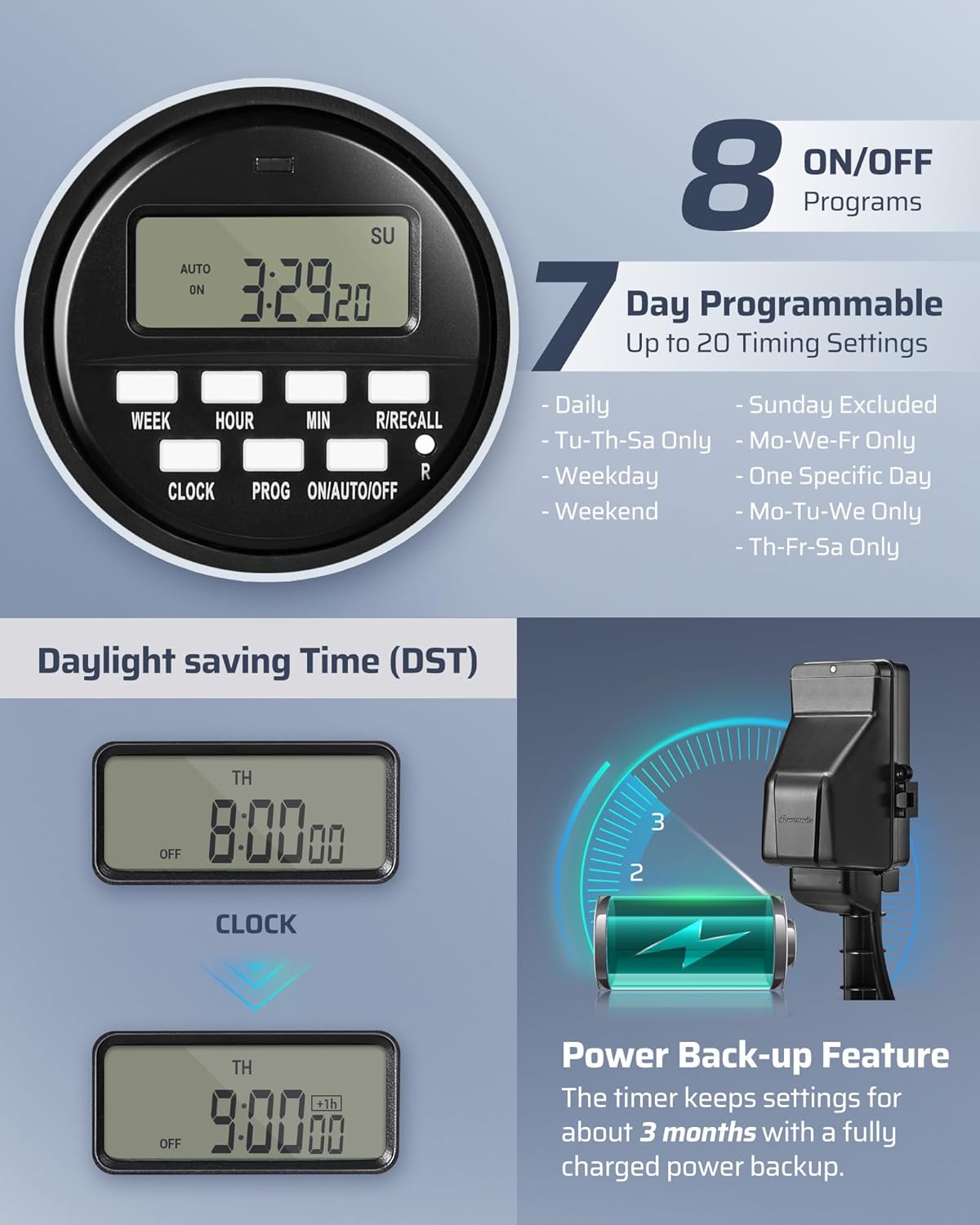 DEWENWILS Outdoor Digital Power Strip Timer, Multi Sockets, Waterproof 6 Outlets Garden Power Stake, 6ft Cord, Digital Timer for Lights, Yard, Garden, 15A Heavy Duty