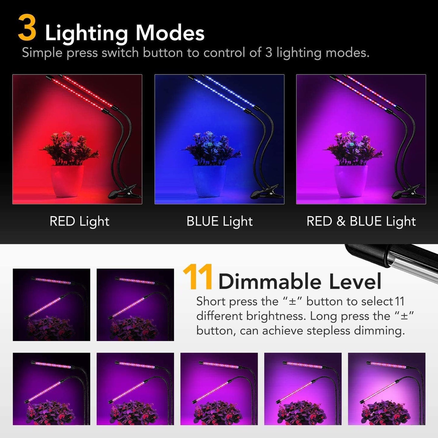 iPower LED Grow Lights for Indoor Plants, Red Blue Spectrum Dual Head Lamp Strips, 11-Level Dimmable, Auto On Off Timing 3 9 12Hrs