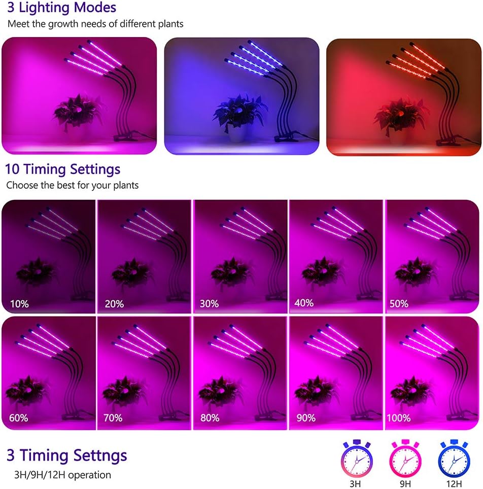Felibeaco Plant Grow Lights for Indoor Plants Full Spectrum,80 LED Plant Lights for Indoor Growing with Timer, 4 Head Clip Indoor Plant Grow Lamp for House Plants with 3 Lighting Mode/10 Brightness