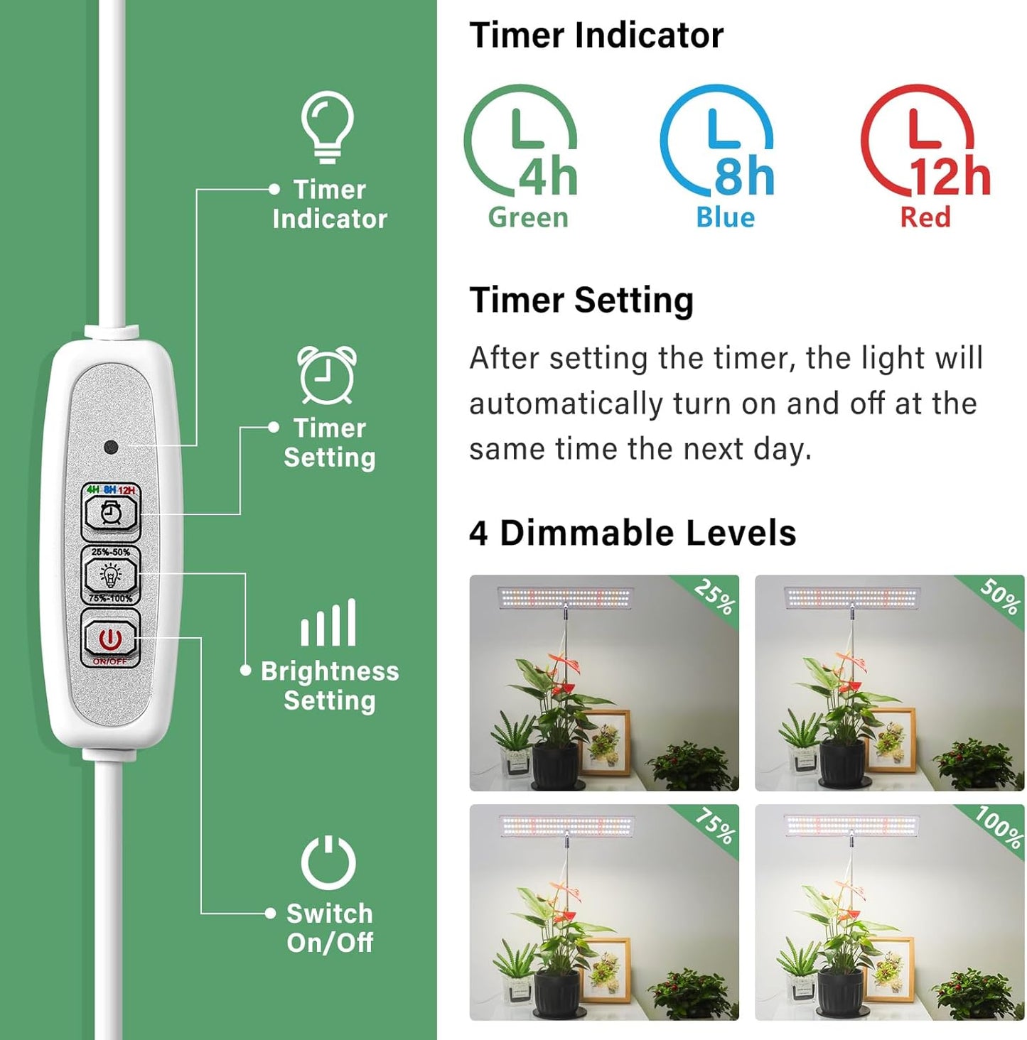 LORDEM Grow Light for Indoor Plant, Full Spectrum LED Plant Light, Height Adjustable Growing Lamp with Auto On/Off Timer 4H/8H/12H, 4 Dimmable Brightness, Ideal for Home Desk Plant Lighting, 2 Pack