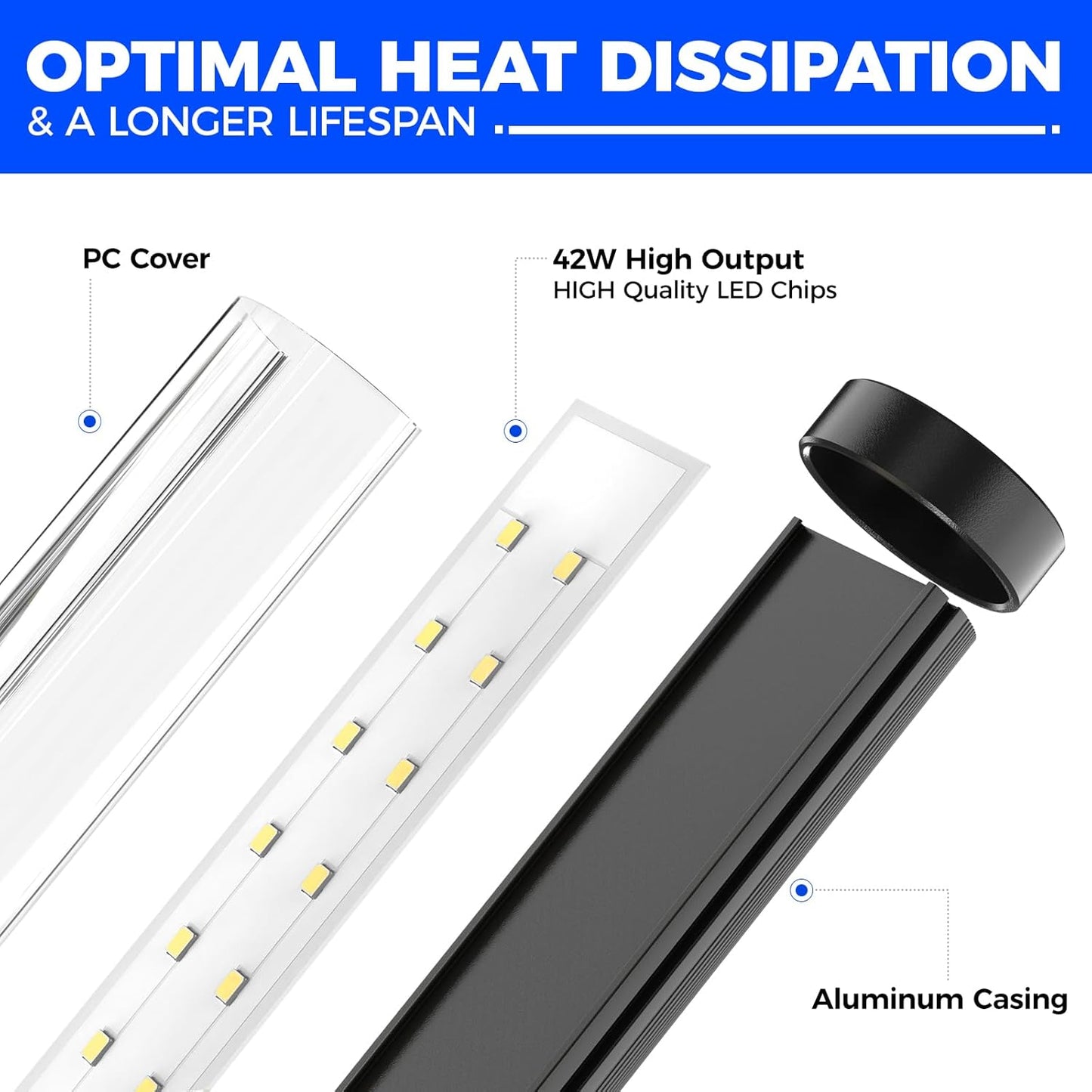 Barrina Vertical Grow Light T10, 42W 5000K, Full Spectrum LED Plant Light for Indoor,Standing Wide Coverage, 4FT Height with On/Off Switch and Tripod Floor Stand