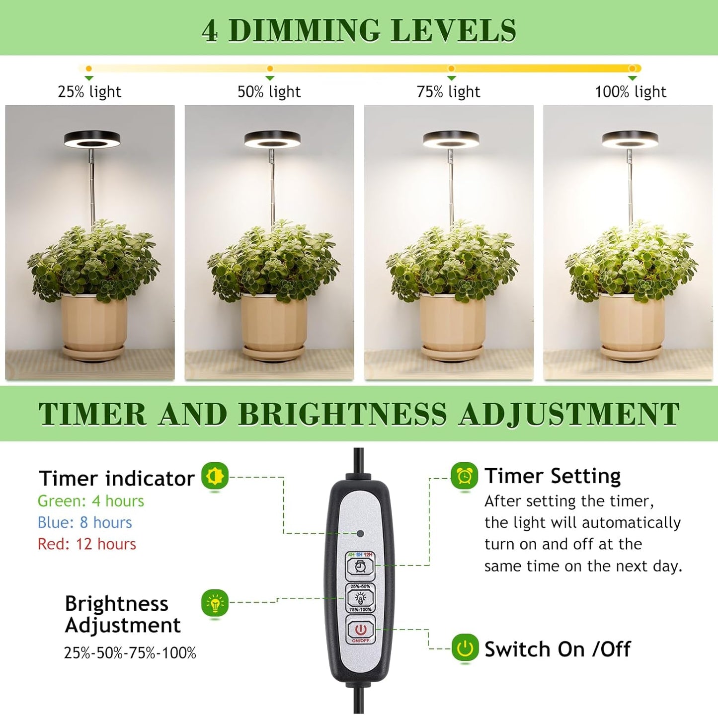 LORDEM Grow Light, 48 LEDs Plant Light for Indoor Plants, Full Spectrum Desk Grow Lamp with Automatic Timer for 4H/8H/12H, 4 Dimmable Levels, Height Adjustable 7.8"-26", Black, 3 Pack
