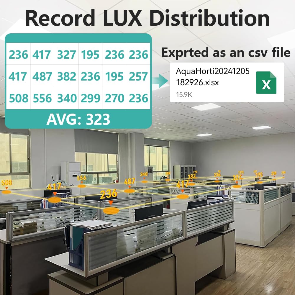 AH-300 Light Meter,Test LED Spectrum,CCT,LUX,Foot Candle,Blue Light Meter,LUX Distribution, Data Exported as a CSV File. AquaHorti