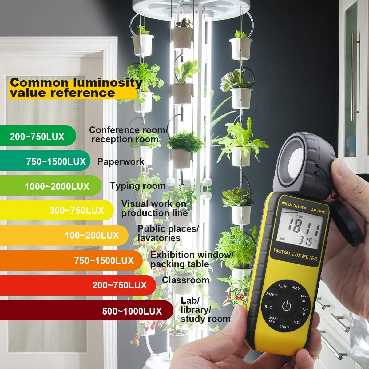 Digital Light Meter,Illuminance Meter Range up to 300,000 Lux Handheld Ambient Temperature 270ºDegree Rotatable Detector/0.4 Second Response