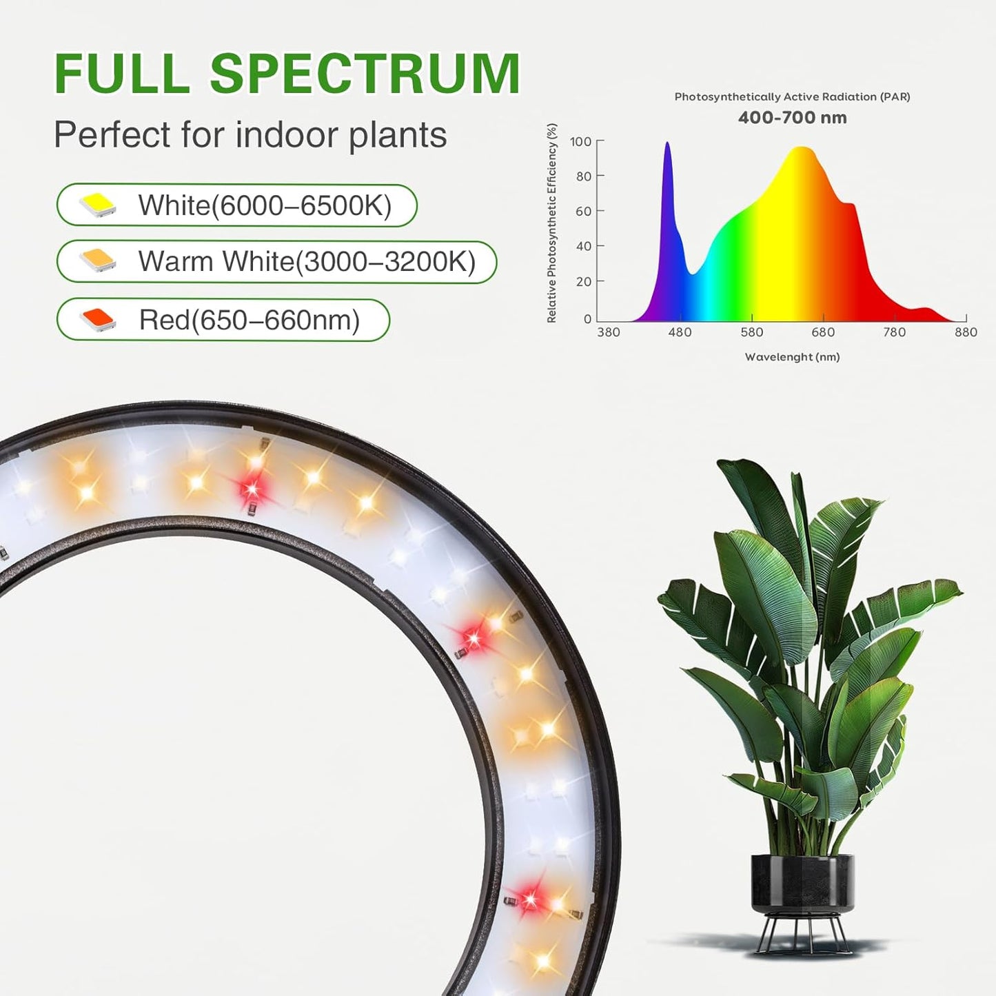 SDOVUERC Full Spectrum Grow Light with Stand for Indoor Plants, Floor Plant Light, 3/9/12H Timer, 3 Color Modes, Adjustable Height 16.5–67in, for Large Plants & Home Décor(1 Head)