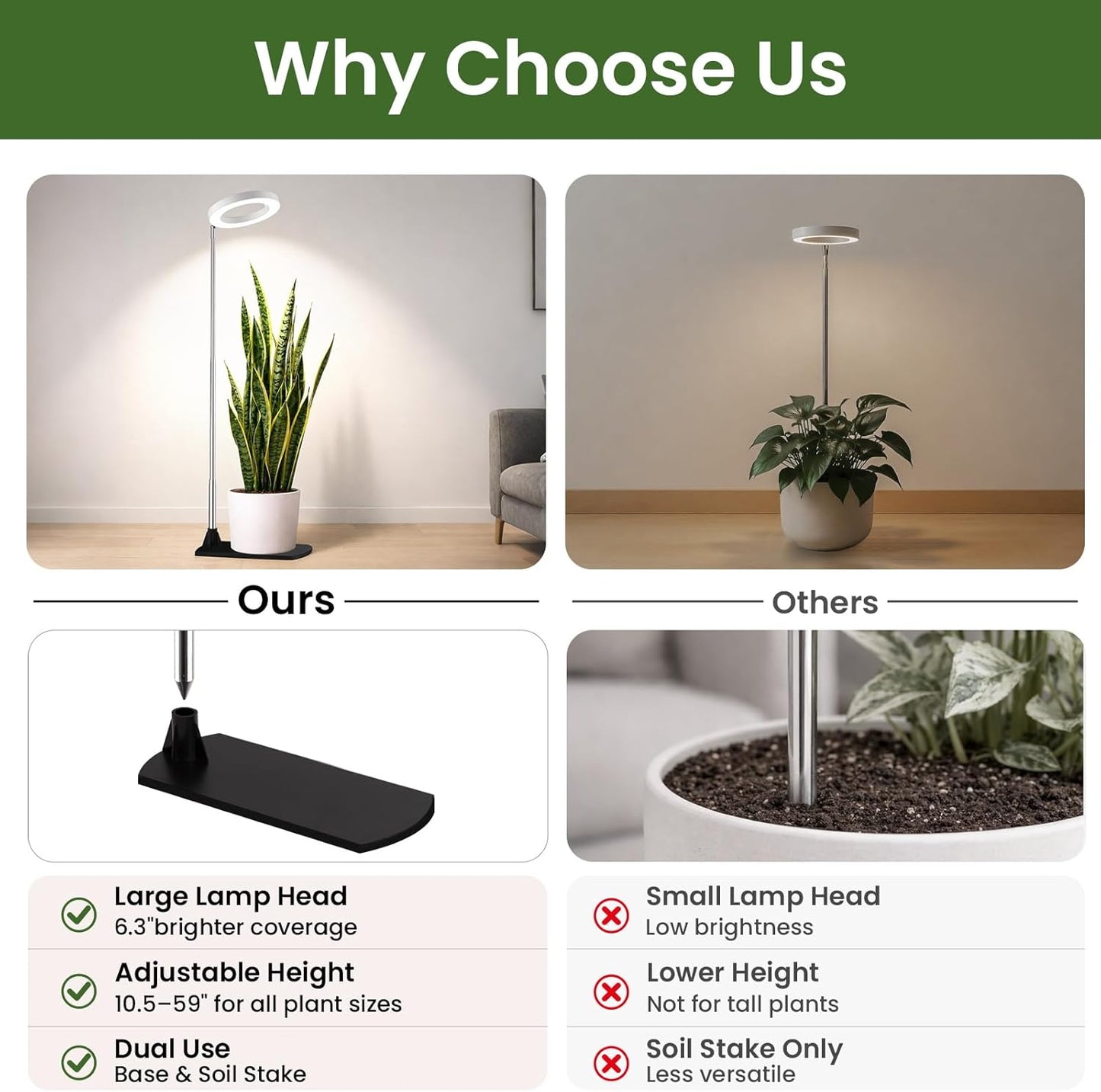LBW Grow Lights for Indoor Plants, 6.3" Full Spectrum Plant Light with Base, 59" Height Adjustable Grow Lamp, 6/8/12/16H Auto Timer, 3 Color, 5 Dimmable Level, for Tall Large Plants, White, 2 Pack